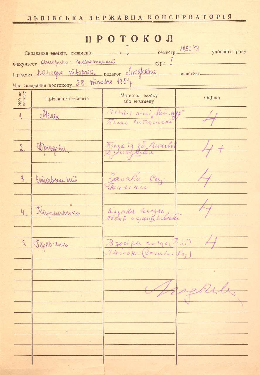 Протокол іспиту з народної творчості професора Людкевича. 28 травня 1951 р.
