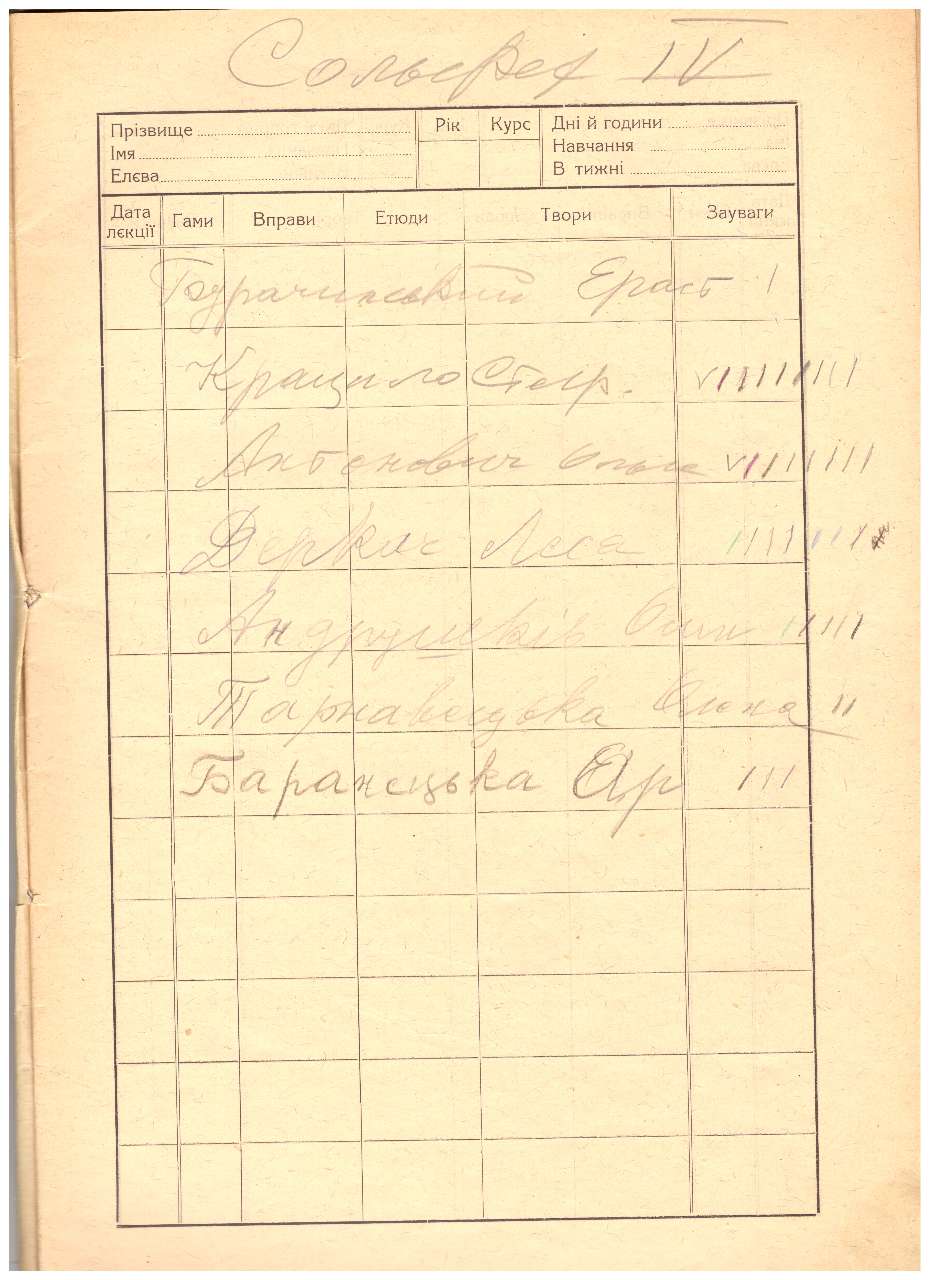 Журнал доктора Людкевича з сольфеджіо, до 1939 року